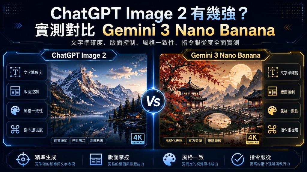 ChatGPT Image 2 有幾強?實測對比 Gemini 3 Nano Banana preview